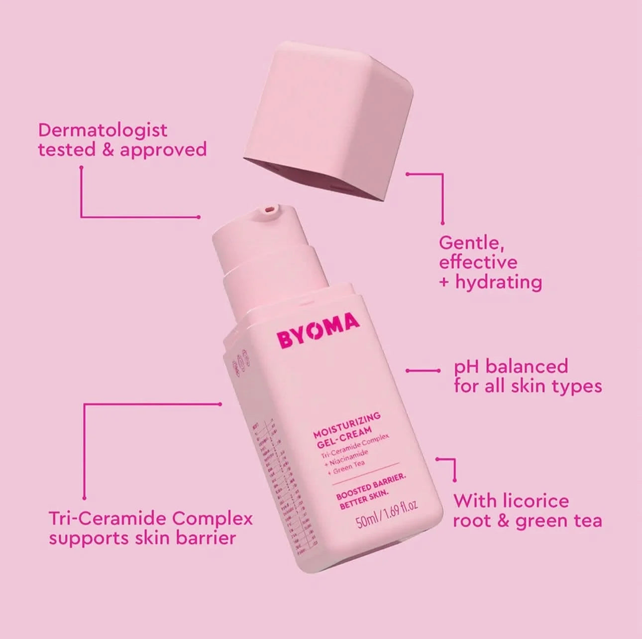 BYOMA SkinCare